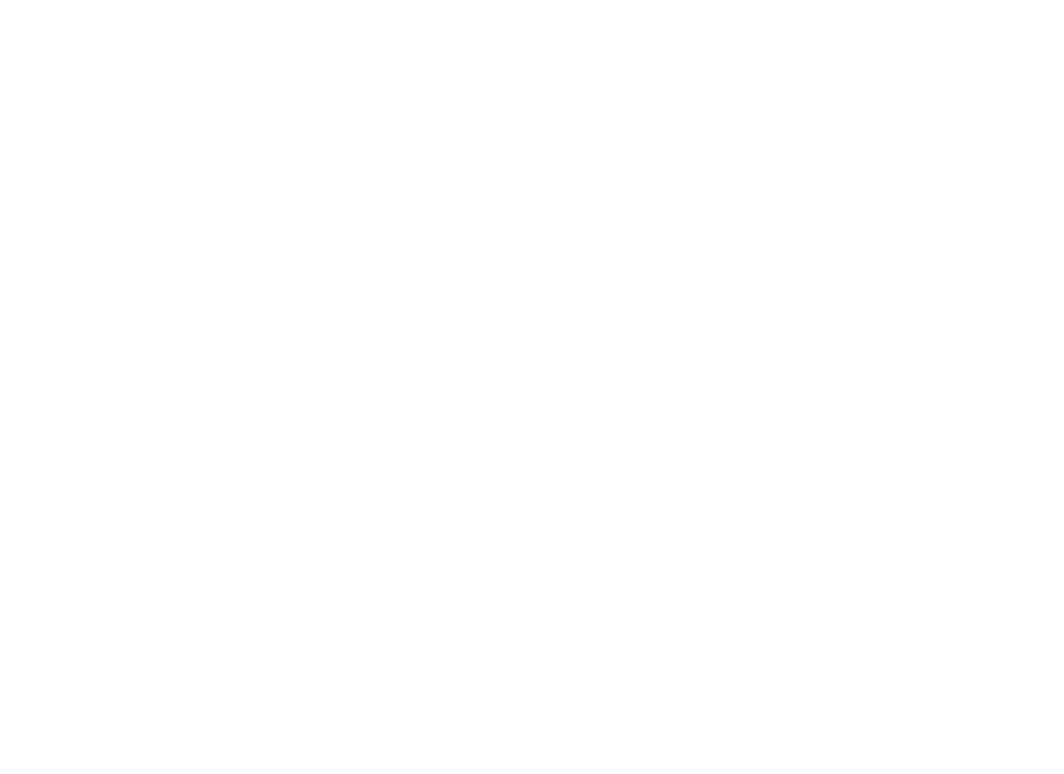 In House Planners